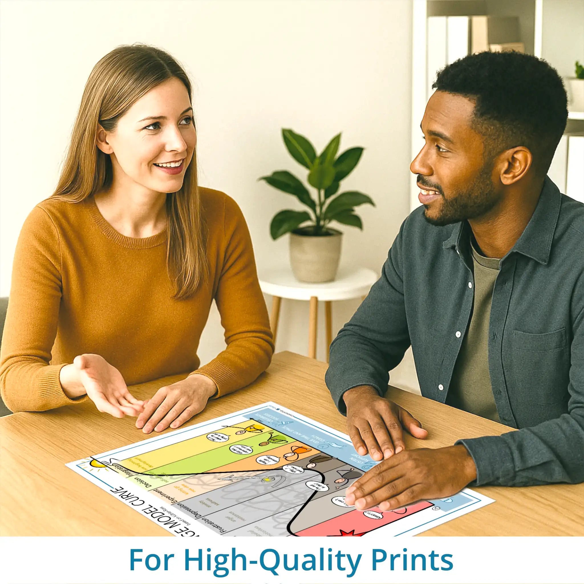 Change Model - Kübler-Ross - leadership visual – high-resolution print version for coaching, workshops and training sessions