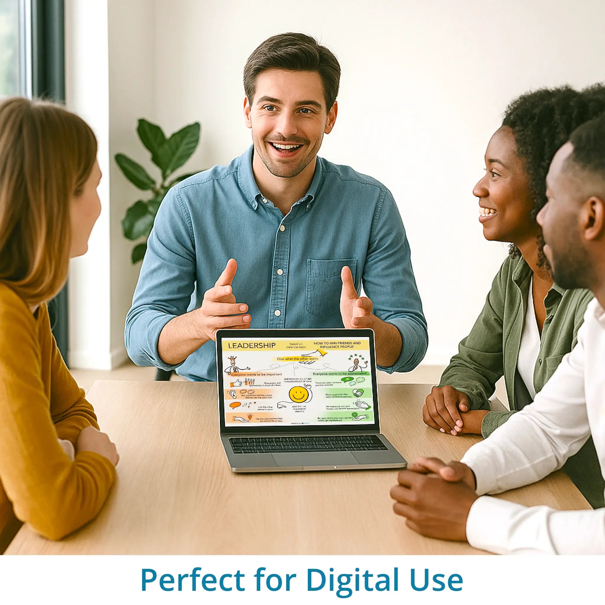 How to win friends - leadership visual – optimized for digital use in Miro, Canva and PowerPoint