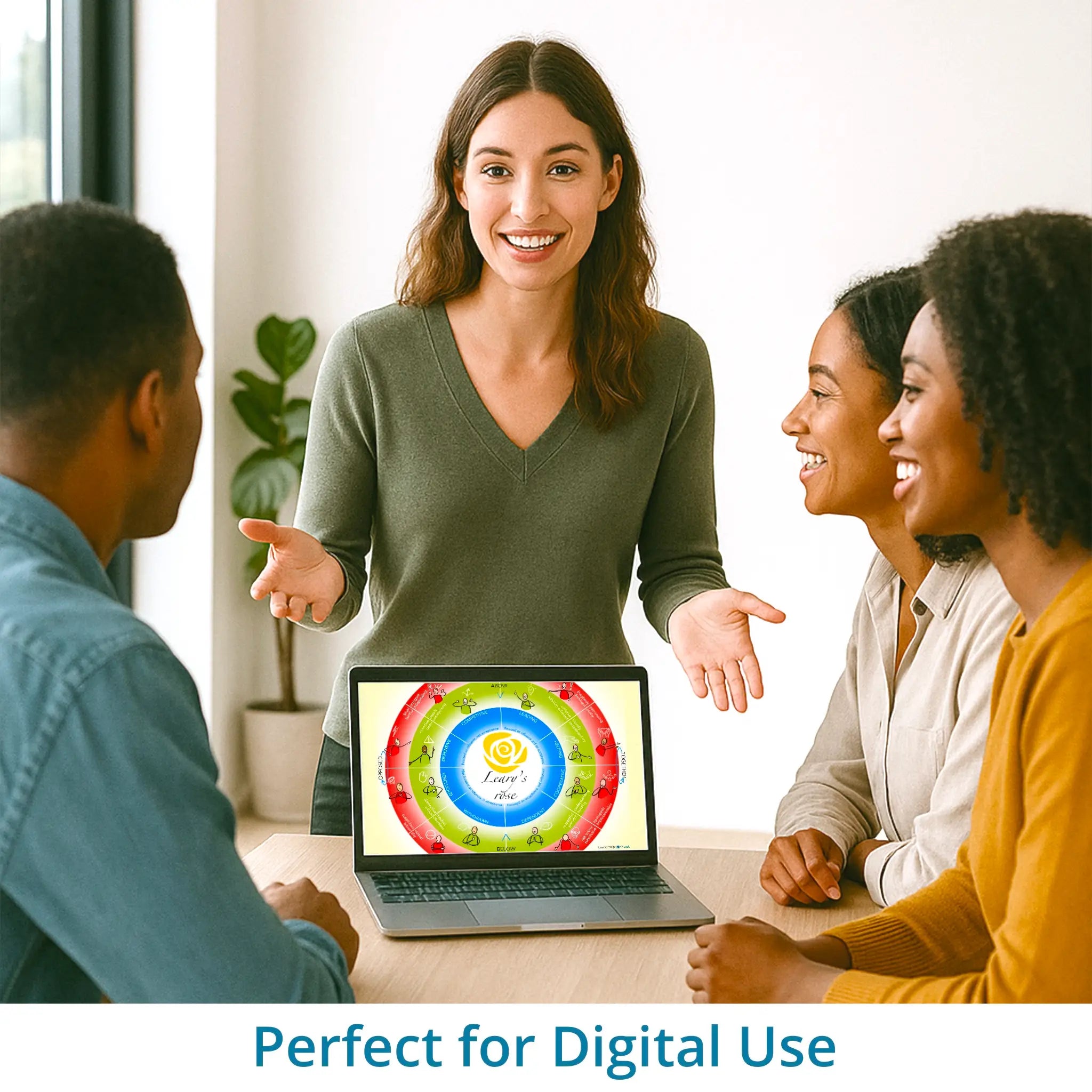 Leary’s Rose - leadership visual – optimized for digital use in Miro, Canva and PowerPoint