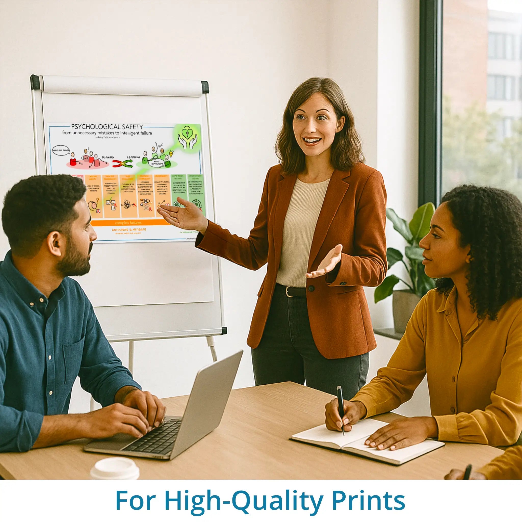 Psychological safety - intelligent failure - Amy Edmondson - leadership visual – high-resolution print version for coaching, workshops and training sessions