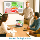 5 levels of listening - Covey - leadership visual – optimized for digital use in Miro, Canva and PowerPoint