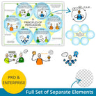 6 principles of persuasion - leadership visual – full set of layered PNG elements for flexible use in presentations and e-learning