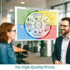 8 roles of an effective leader- leadership visual – high-resolution print version for workshops and training sessions