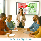 Circle of Concern and Influence - optimized for digital use in Miro, Canva and PowerPoint