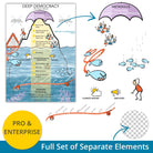 Deep Democracy - leadership visual – full set of layered PNG elements for flexible use in presentations and e-learning