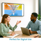 Drama triangle - leadership visual – optimized for digital use in Miro, Canva and PowerPoint