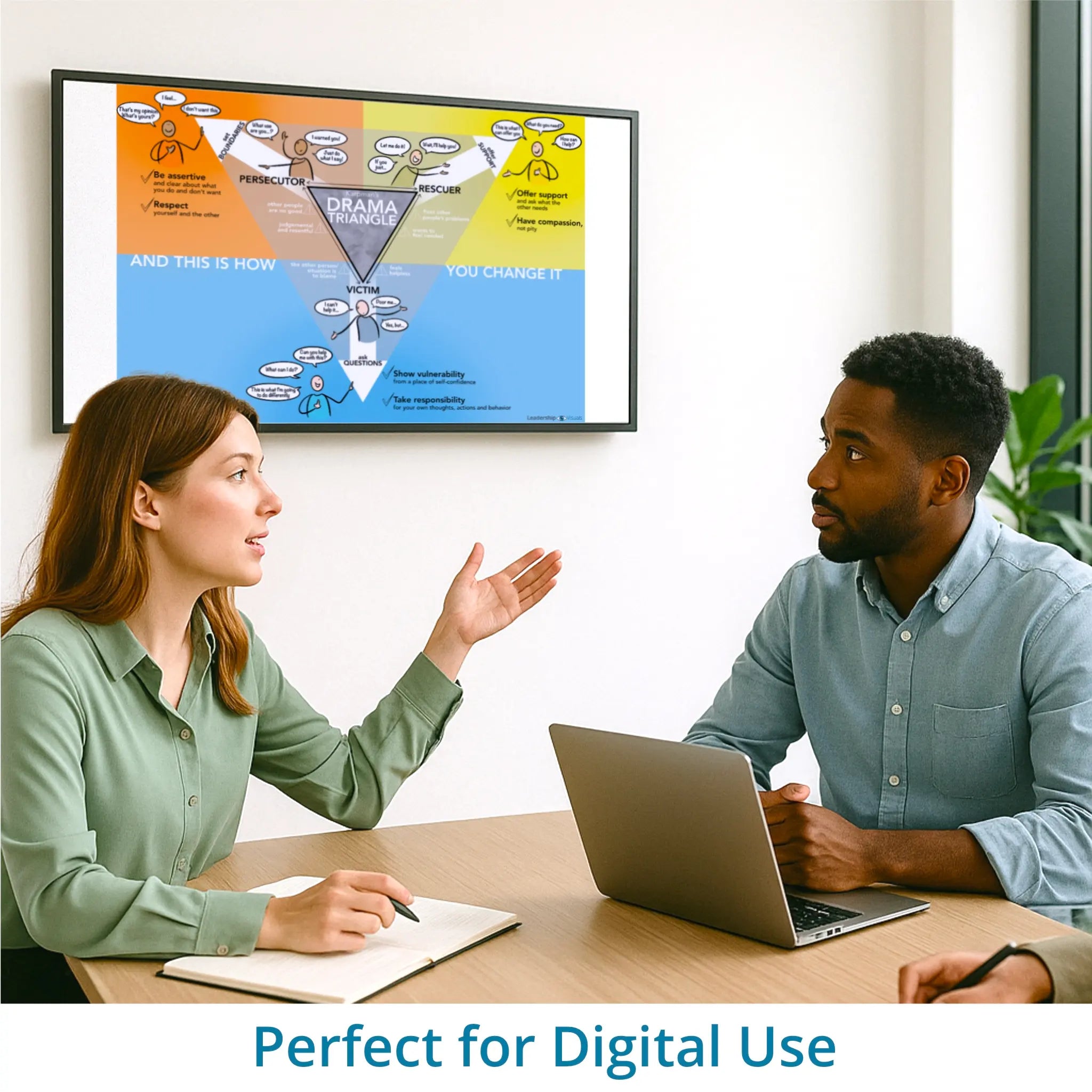 Drama triangle - leadership visual – optimized for digital use in Miro, Canva and PowerPoint