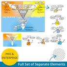 Drama triangle - leadership visual – full set of layered PNG elements for flexible use in presentations and e-learning