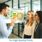 Effective Leadership - 7 habits - Covey - leadership visual – high-resolution print version for workshops and training sessions