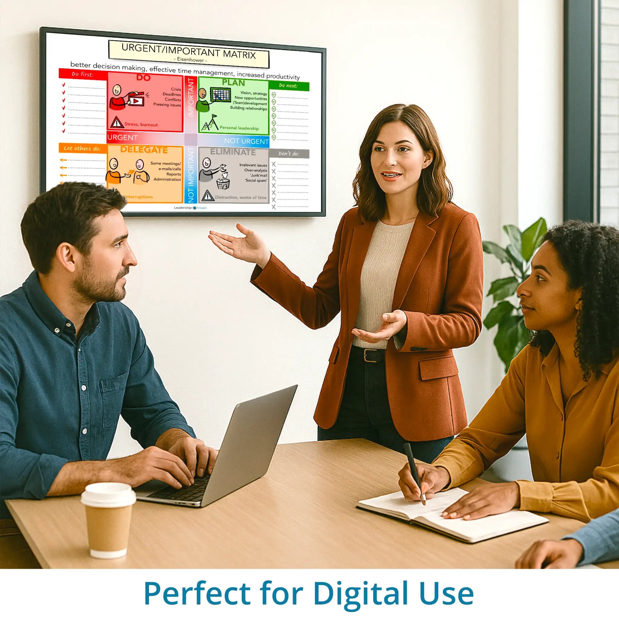 Eisenhower Matrix - Urgent Important - leadership visual – optimized for digital use in Miro, Canva and PowerPoint