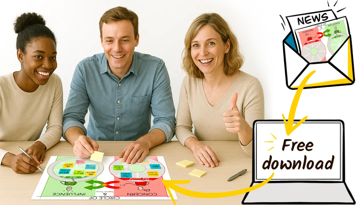 Free Leadership Template download - Circle of Concern & Influence (Covey)