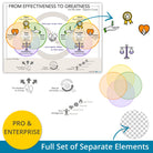 From Effectiveness to Greatness - Covey - leadership visual – full set of layered PNG elements for flexible use in presentations and e-learning 