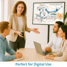 Getting things done - GTD - David Allen - leadership visual – optimized for digital use in Miro, Canva and PowerPoint