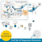 Getting Things Done (GTD) - David Allen - leadership visual – full set of layered PNG elements for flexible use in presentations and e-learning