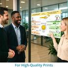 How to win friends - leadership visual – high-resolution print version for workshops and training sessions