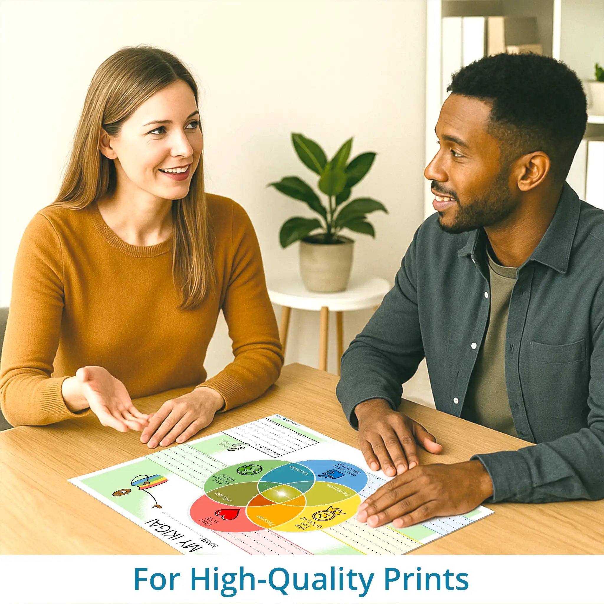 Ikigai - leadership visual – fill in template - high-resolution print version for coaching, workshops and training sessions