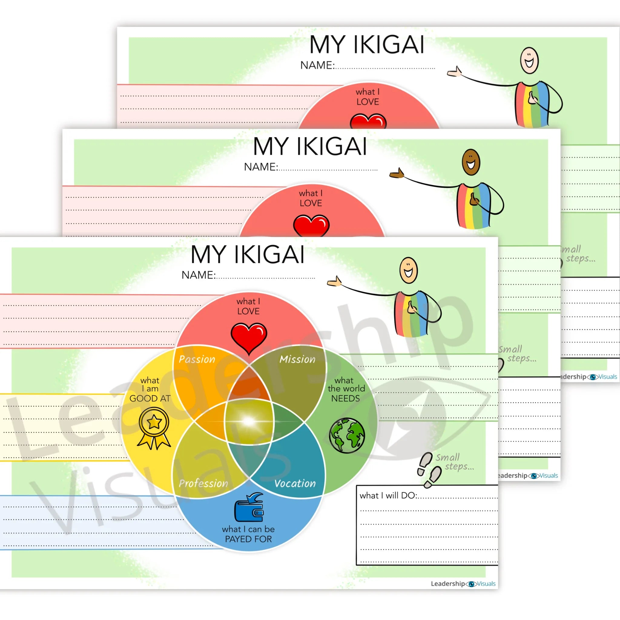 Ikigai - fill in templates - poster - 
LeadershipVisuals.com