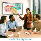 Leading change in 8 steps - leadership visual – optimized for digital use in Miro, Canva and PowerPoint