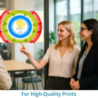 Leary’s Rose - leadership visual – high-resolution print version for workshops and training sessions