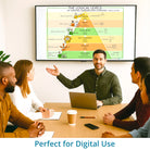 Logical Levels - leadership visual – optimized for digital use in Miro, Canva and PowerPoint