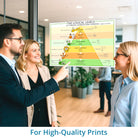 Logical Levels - leadership visual – high-resolution print version for coaching, workshops and training sessions