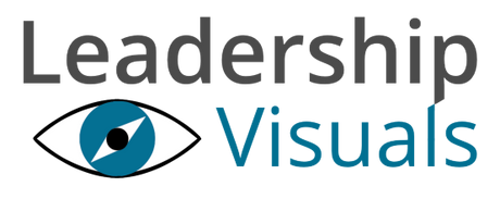Leadership Visuals