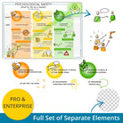 Psychological safety - Leadership - Amy Edmondson - leadership visual – full set of layered PNG elements for flexible use in presentations and e-learning