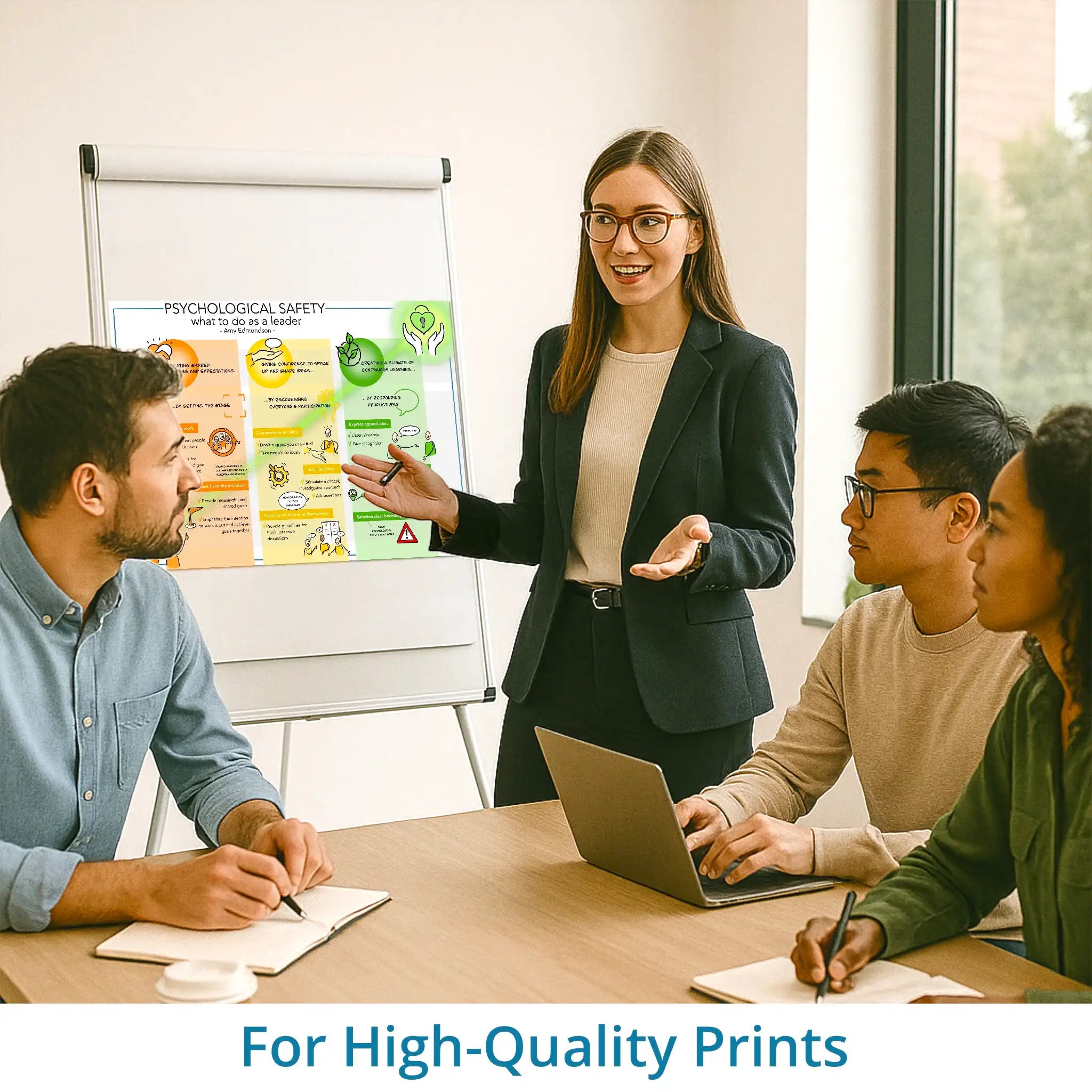 Psychological safety - Leadership - Amy Edmondson - leadership visual – high-resolution print version for coaching, workshops and training sessions