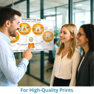 Sharpen the saw - Covey - leadership visual – high-resolution print version for coaching, workshops and training sessions