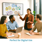 The Fifth Discipline - Peter Senge - leadership visual – optimized for digital use in Miro, Canva and PowerPoint