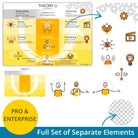 Theory U leadership visual – full set of layered PNG elements for flexible use in presentations and e-learning