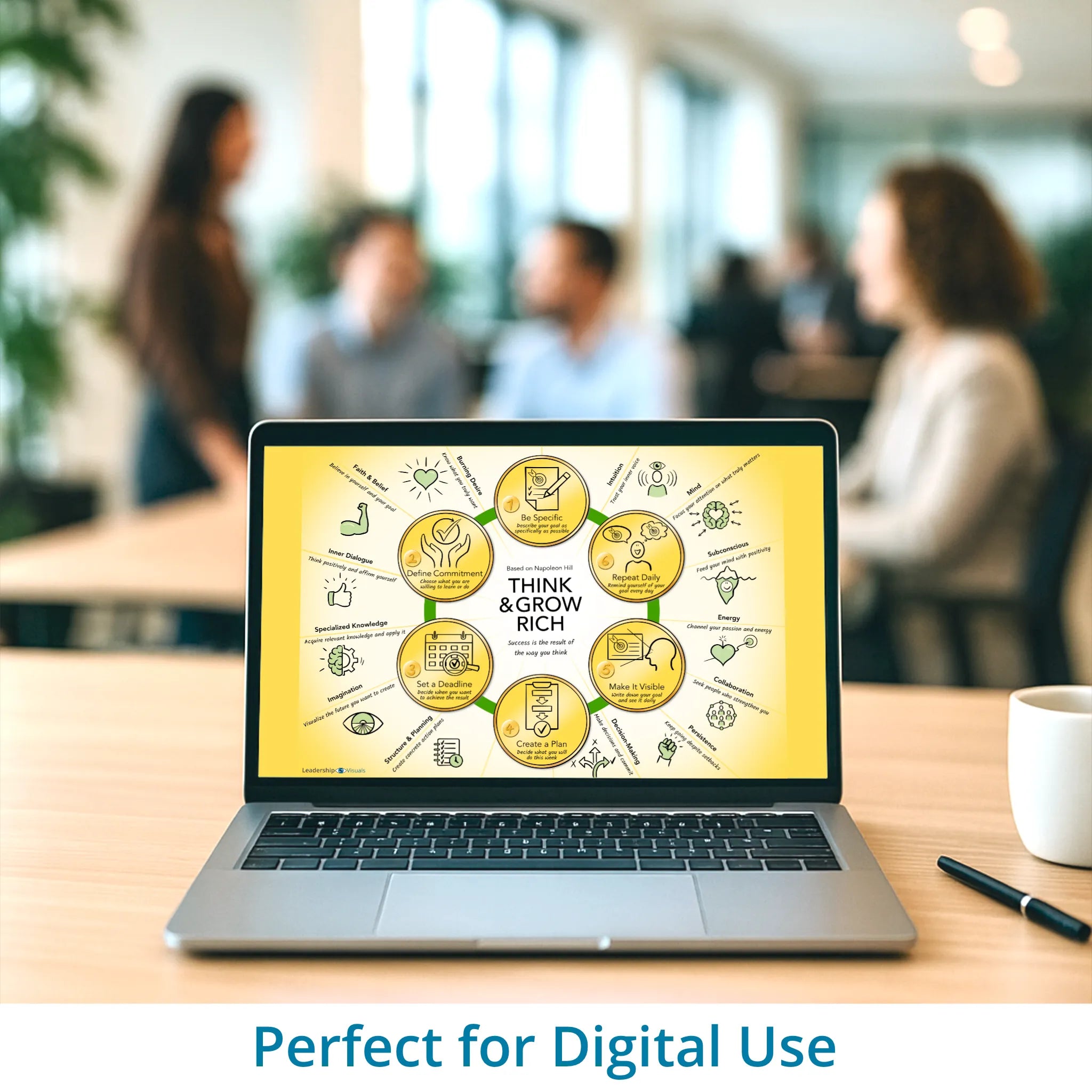 Think and Grow Rich leadership visual – optimized for digital use in Miro, Canva and PowerPoint